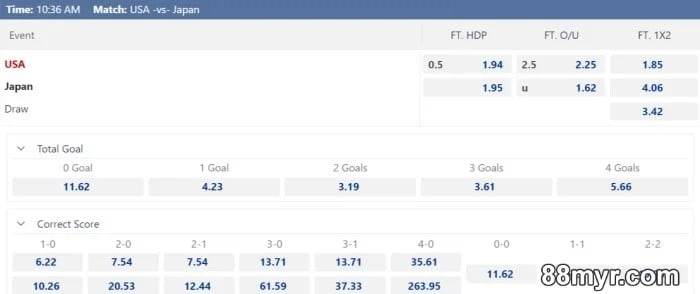 how to win virtual football betting online explained by experts