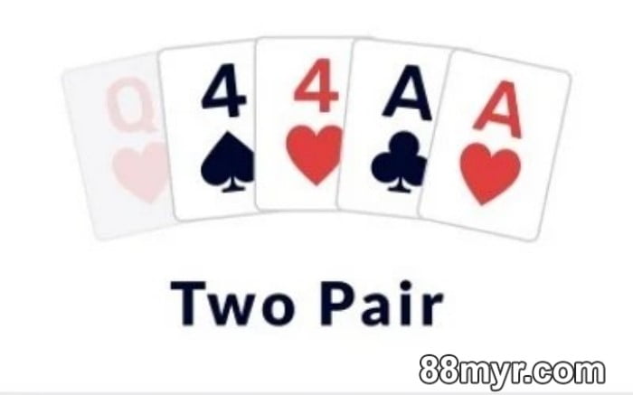 poker 5 card ranking hand rankings in poker explained two pair