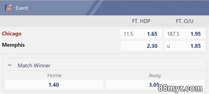 virtual basketball betting guide by 88myr betting options