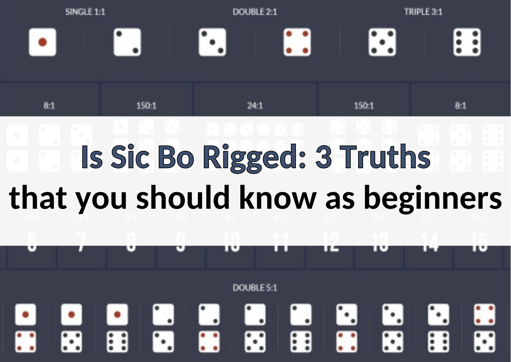Is Sic Bo Rigged 3 Truths that you should know as beginners