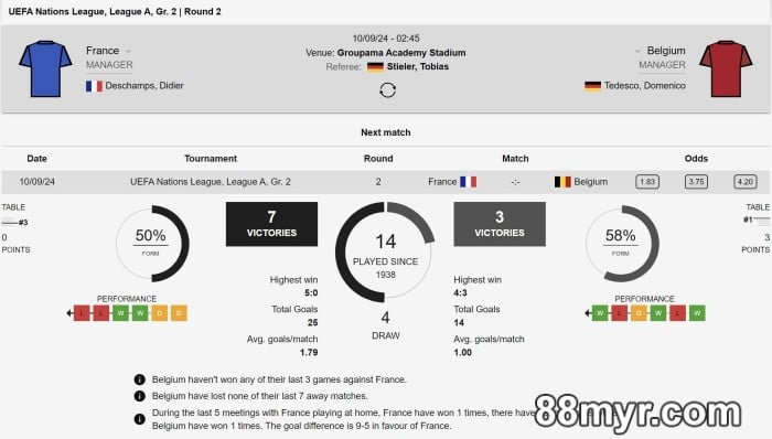 sports betting strategies for betting by 88myr