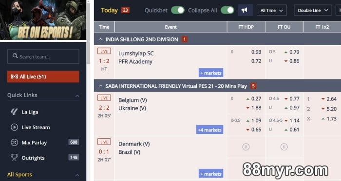 sports betting strategies from 88myr experts