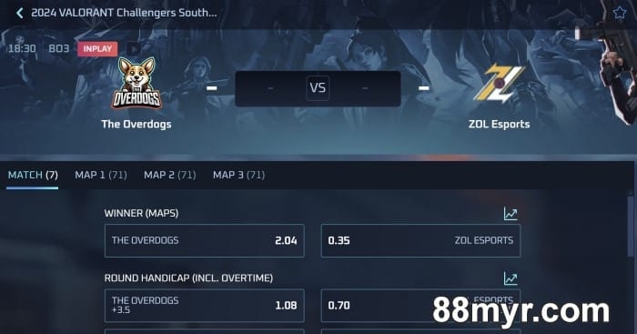 Valorant Betting Tips from 88myr experts