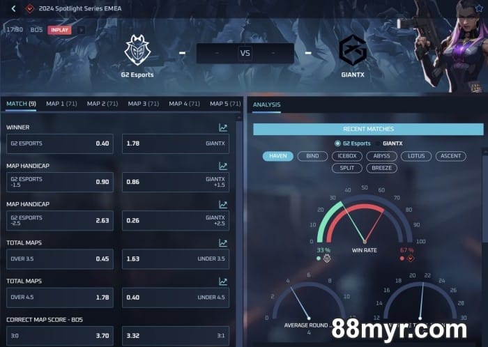 Valorant Betting m88 esports betting tips and tricks