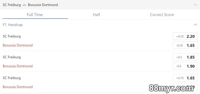 virtual football betting secrets for beginners by 88myr