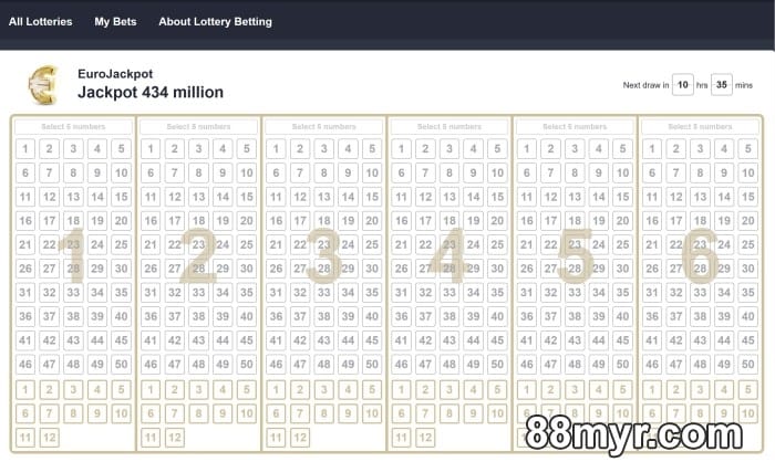 88myr how to win jackpot Malaysia win eurojackpot lotteries easily