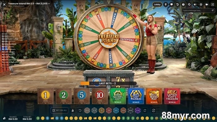 9 Online Casino winning strategies by 88MYR