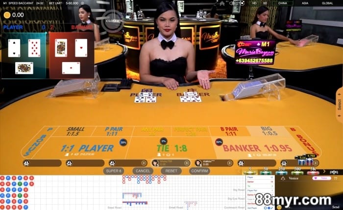 Online Casino games by 88MYR to win more money