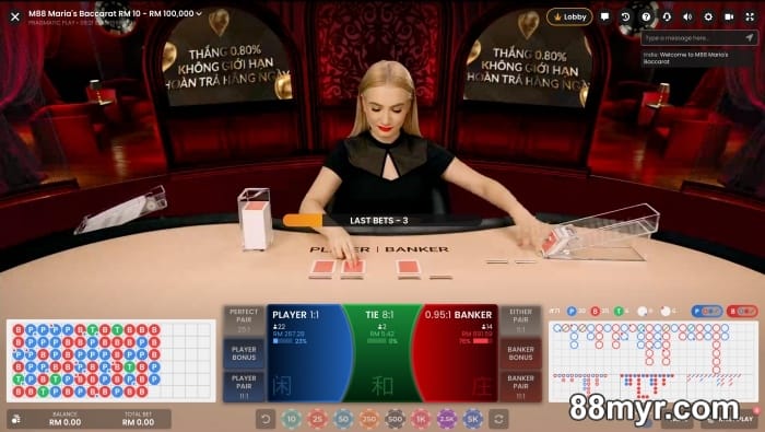 Online Live Casino games strategies to win more money