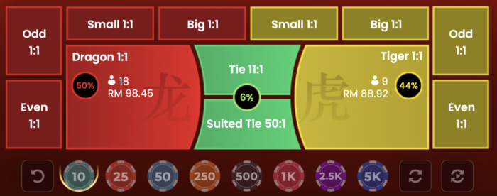 Dragon Tiger winning betting options