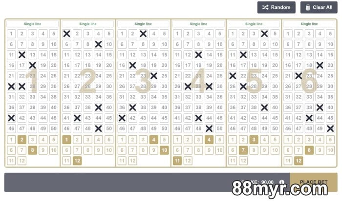 how to win jackpot Malaysia 88myr tips to enhance gameplay