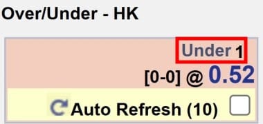 under 1 meaning with m88 sportsbook examples