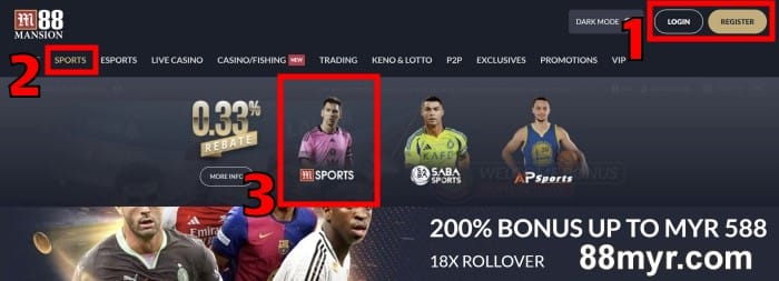 what does over under 1 mean in betting guide step 1