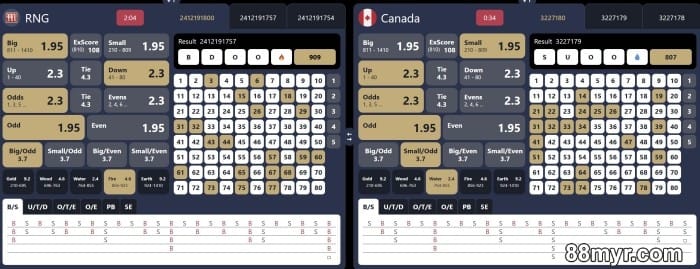 best free casino keno games online recommended by experts