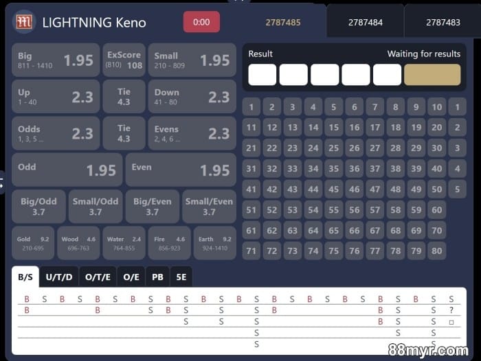 free casino keno games get quick results with lightening keno