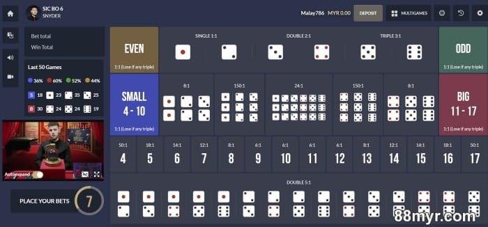 sic bo martingale 88myr guide to making prifits