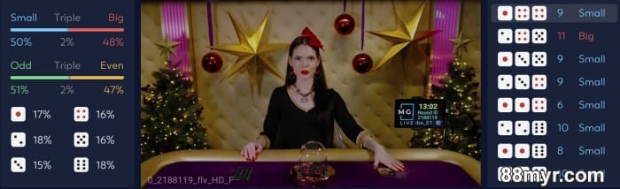 sic bo martingale progressive system to win big