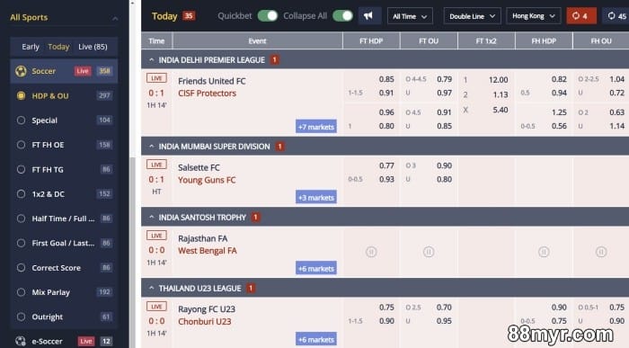 sports betting sites malaysia recommended for beginners