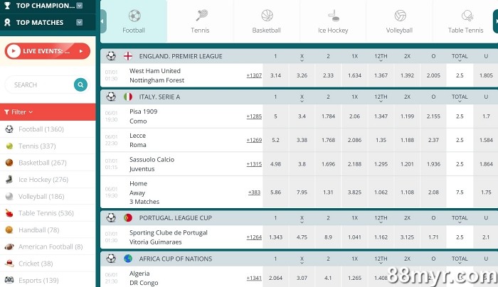 top sports betting sites malaysia 22bet