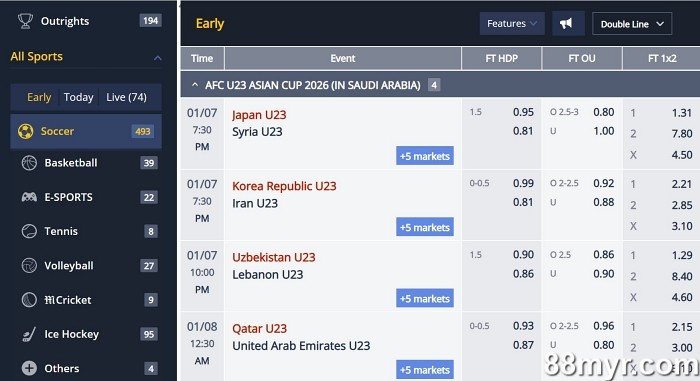 top sports betting sites malaysia m88