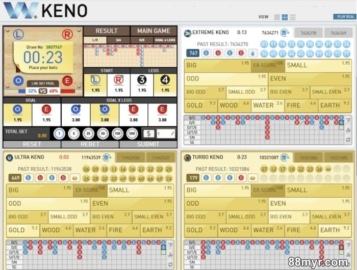 top free casino keno games online w88 keno