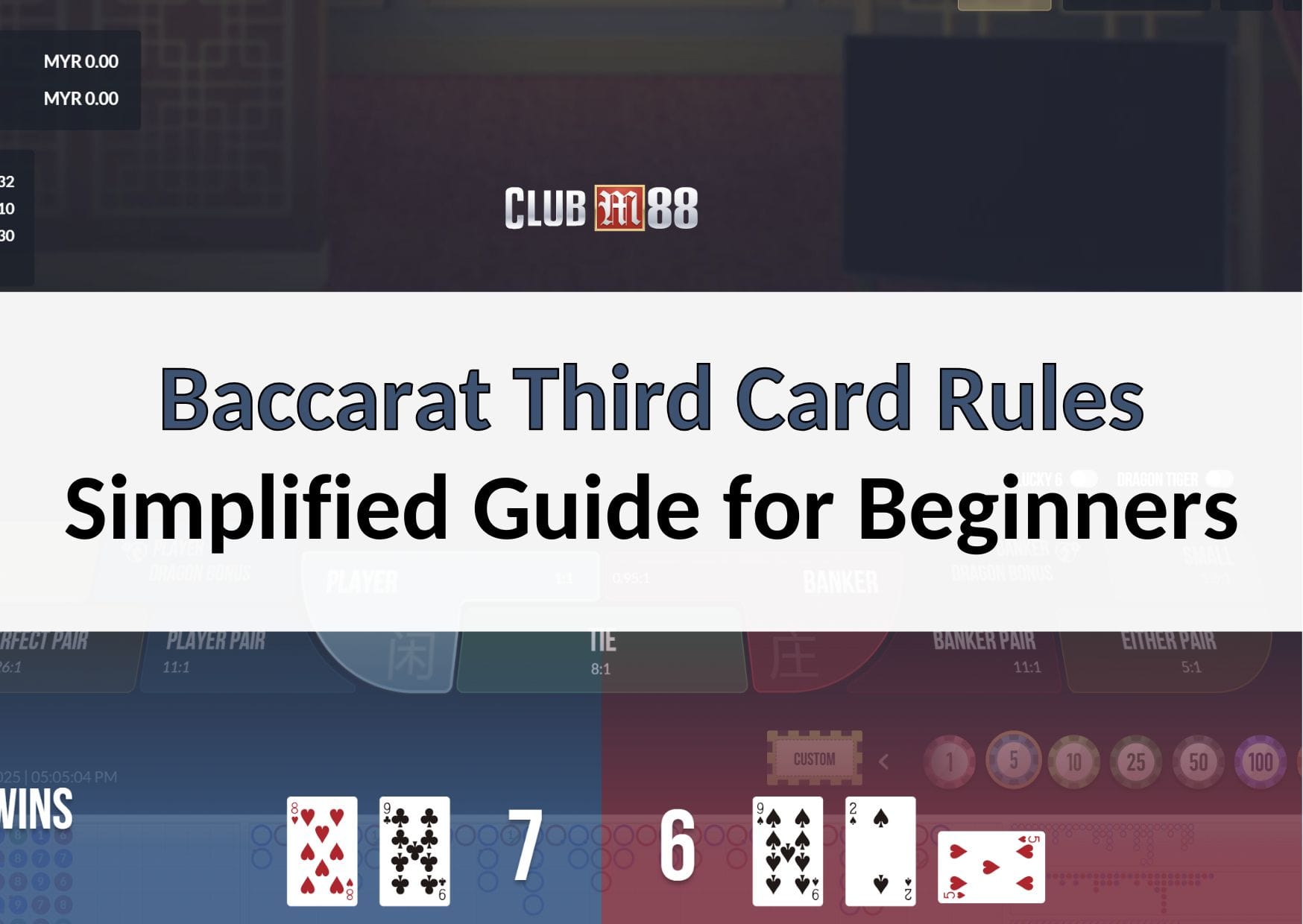 Baccarat Third Card Rules explained