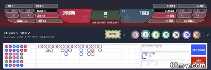 Dragon Tiger casino game rules 88myr guide
