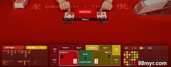 Dragon Tiger casino game rules