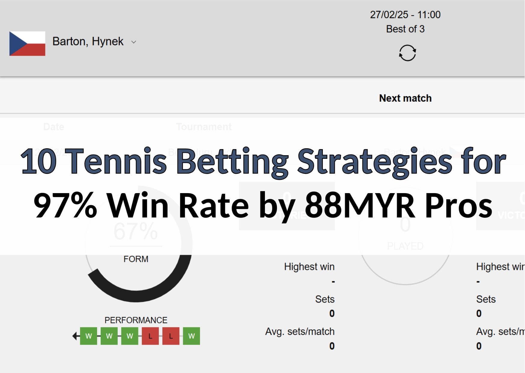 10 Tennis Betting Strategies for 97% Win Rate by 88MYR Pros