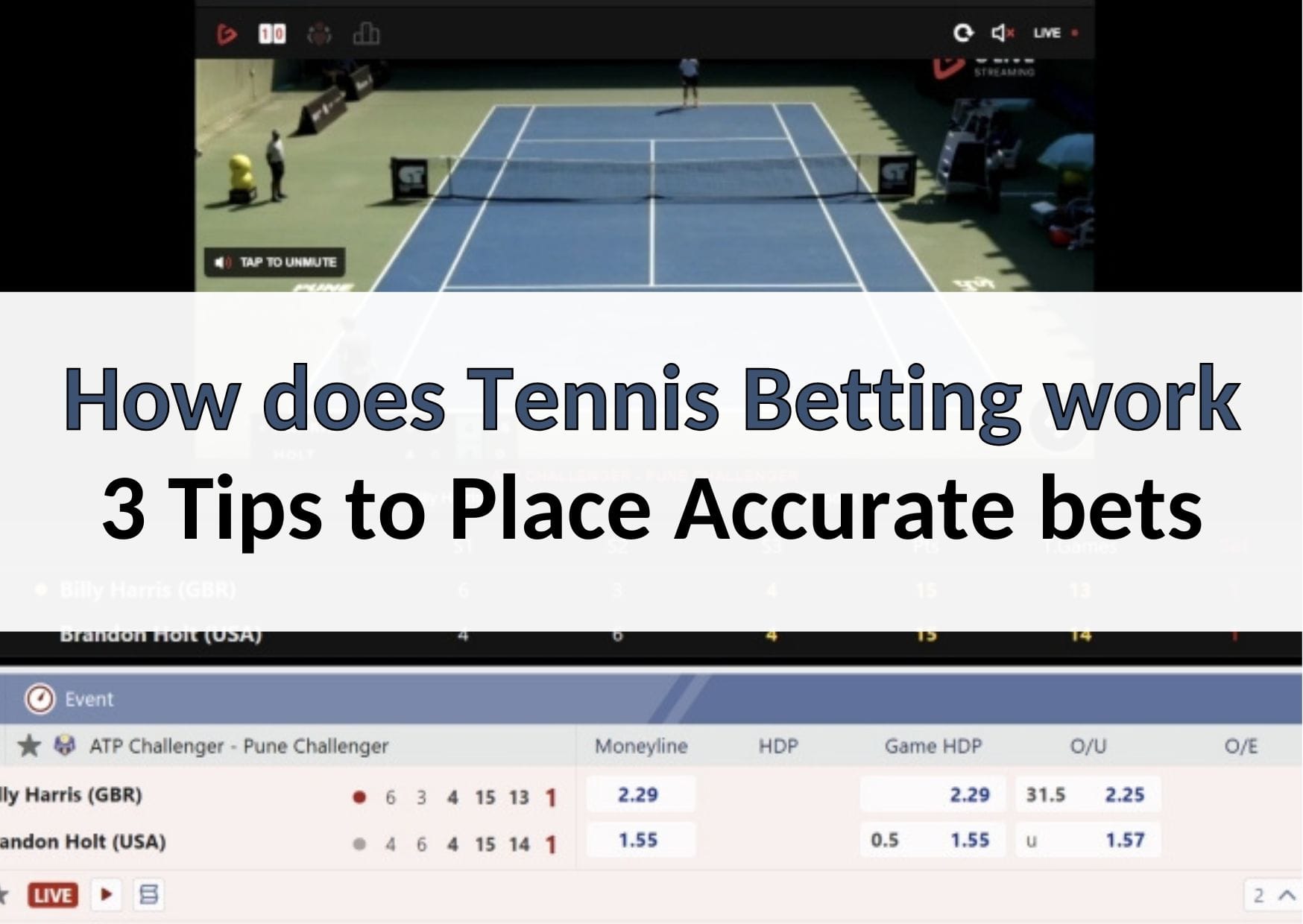 How does Tennis Betting work - 3 Tips to Place Accurate bets