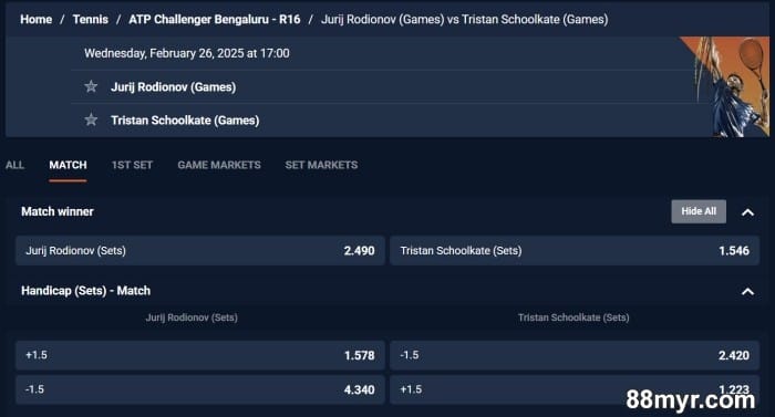 best tennis betting tips and strategies from pro bettors