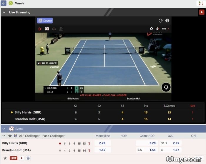 how does tennis betting work in sportsbooks explained