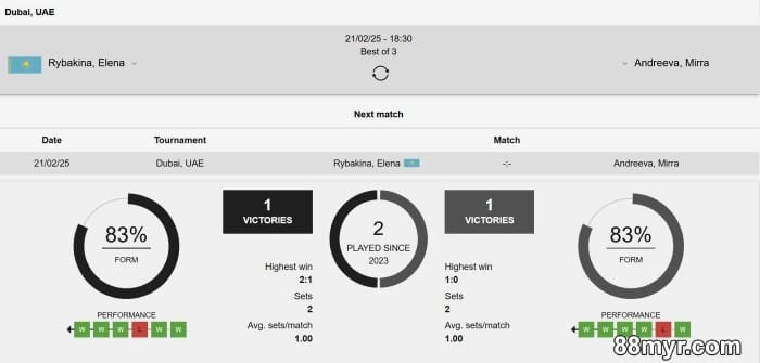 how does tennis betting work learn with strategies to win