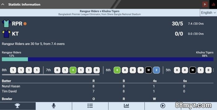 how to win in cricket betting in sportsbooks