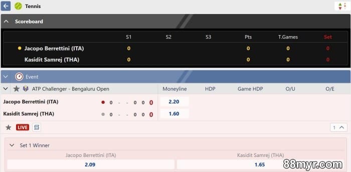 how to win in tennis betting using tips from experts