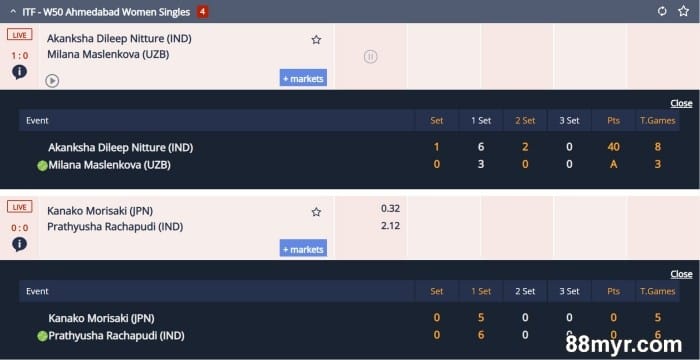 learn how to win in tennis betting with simple strategies