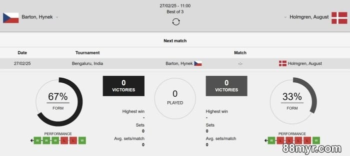 tennis betting strategies tips and tricks that work