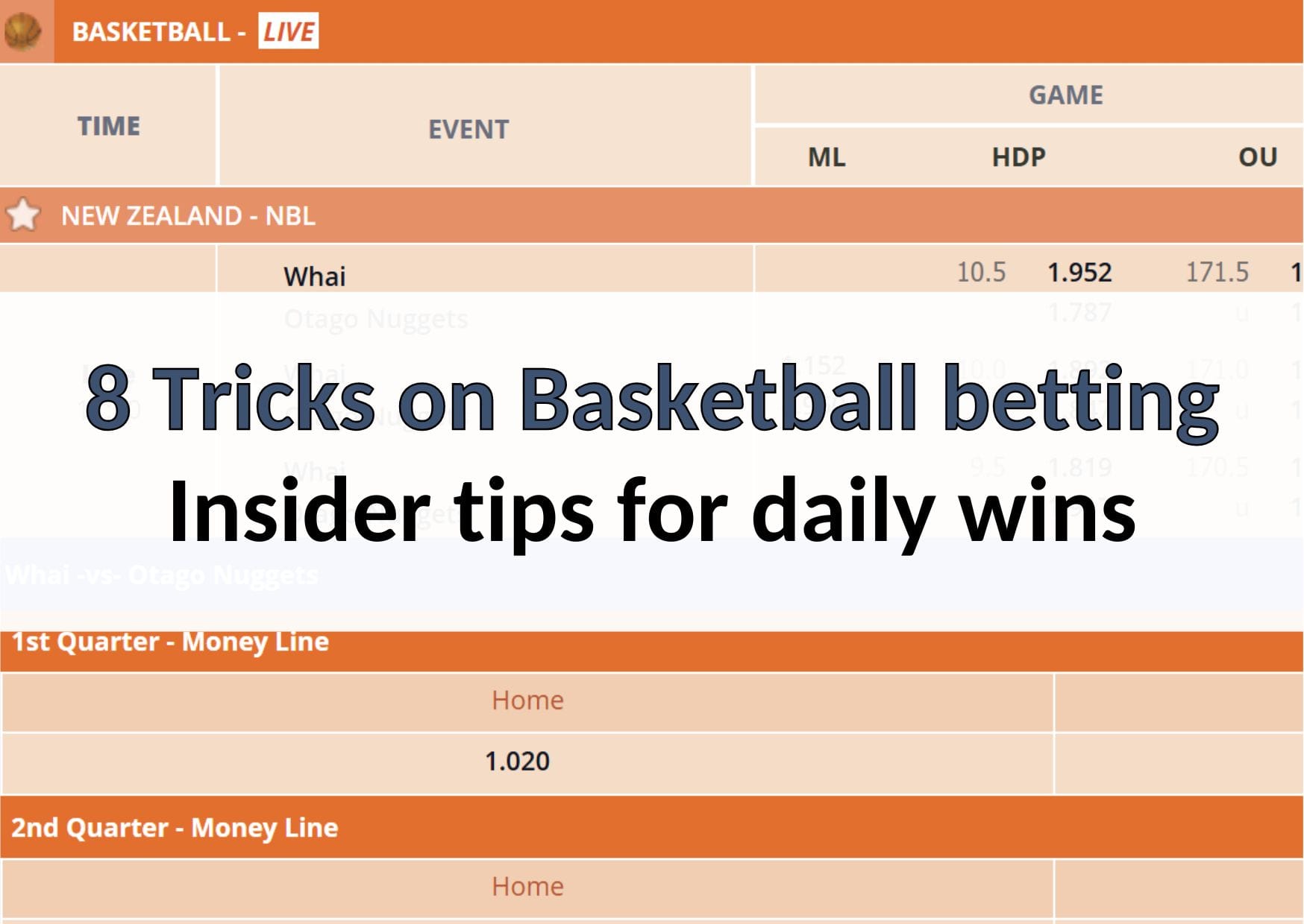 8 Tricks on Basketball betting Insider tips for daily wins