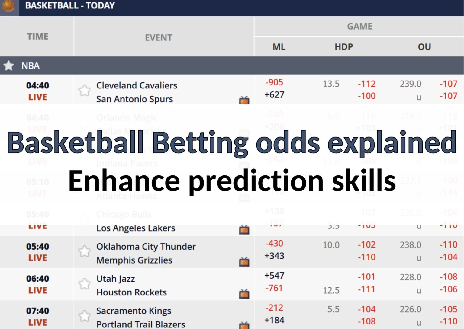 over-under-2-5-meaning-in-betting-explained-with-m88-88myr