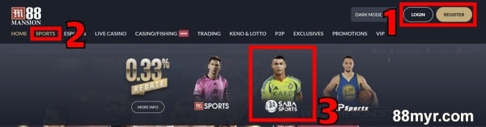 How to Bet on Basketball Games online step 1