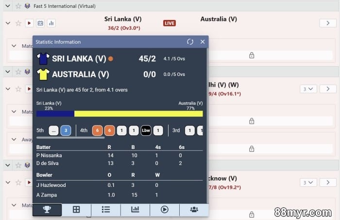 back and lay meaning in cricket betting strategies