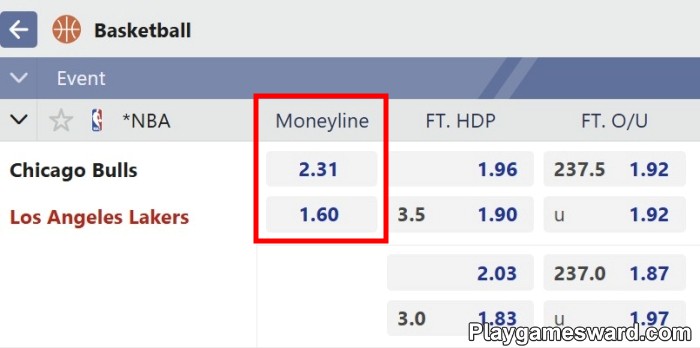 basketball betting odds explained real match example