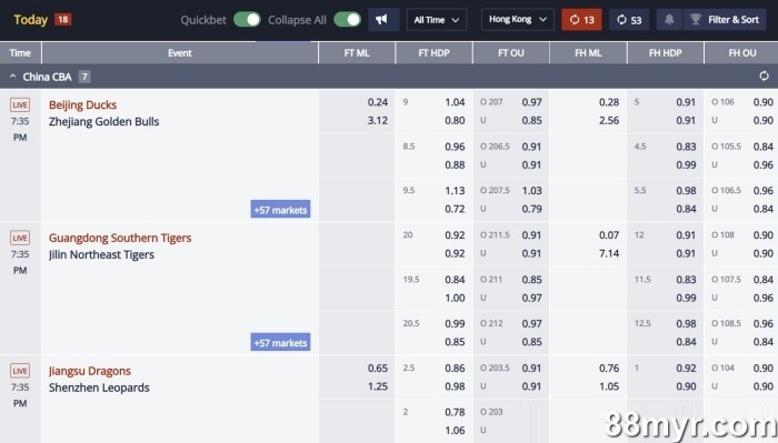 basketball betting odds explained with exampels