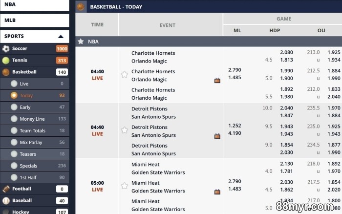 how to win basketball betting expert strategies