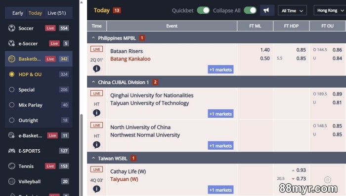 how to win basketball betting online for beignners