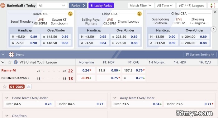 proven basketball betting strategies for new players