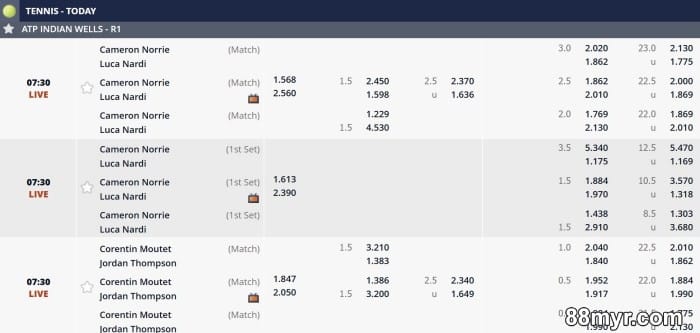 tennis betting systems by 88myr experts