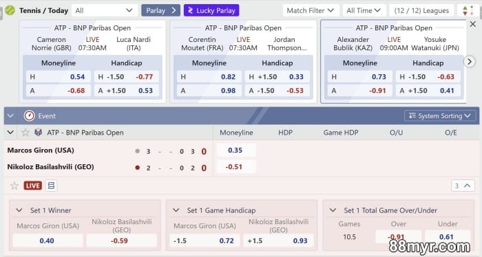 tennis betting systems for beginners