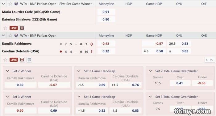 tennis betting systems for new players in sportsbooks