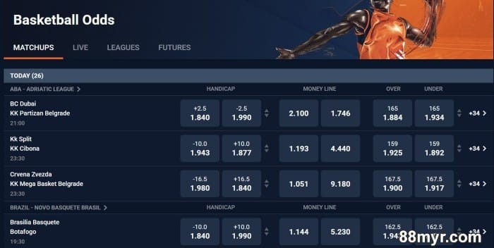 top strategies by experts tips on basketball betting